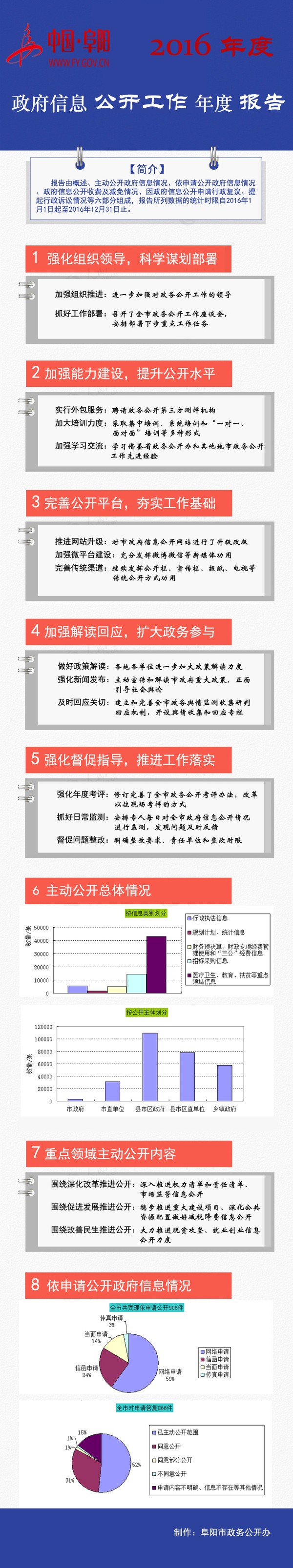 完整2.jpg